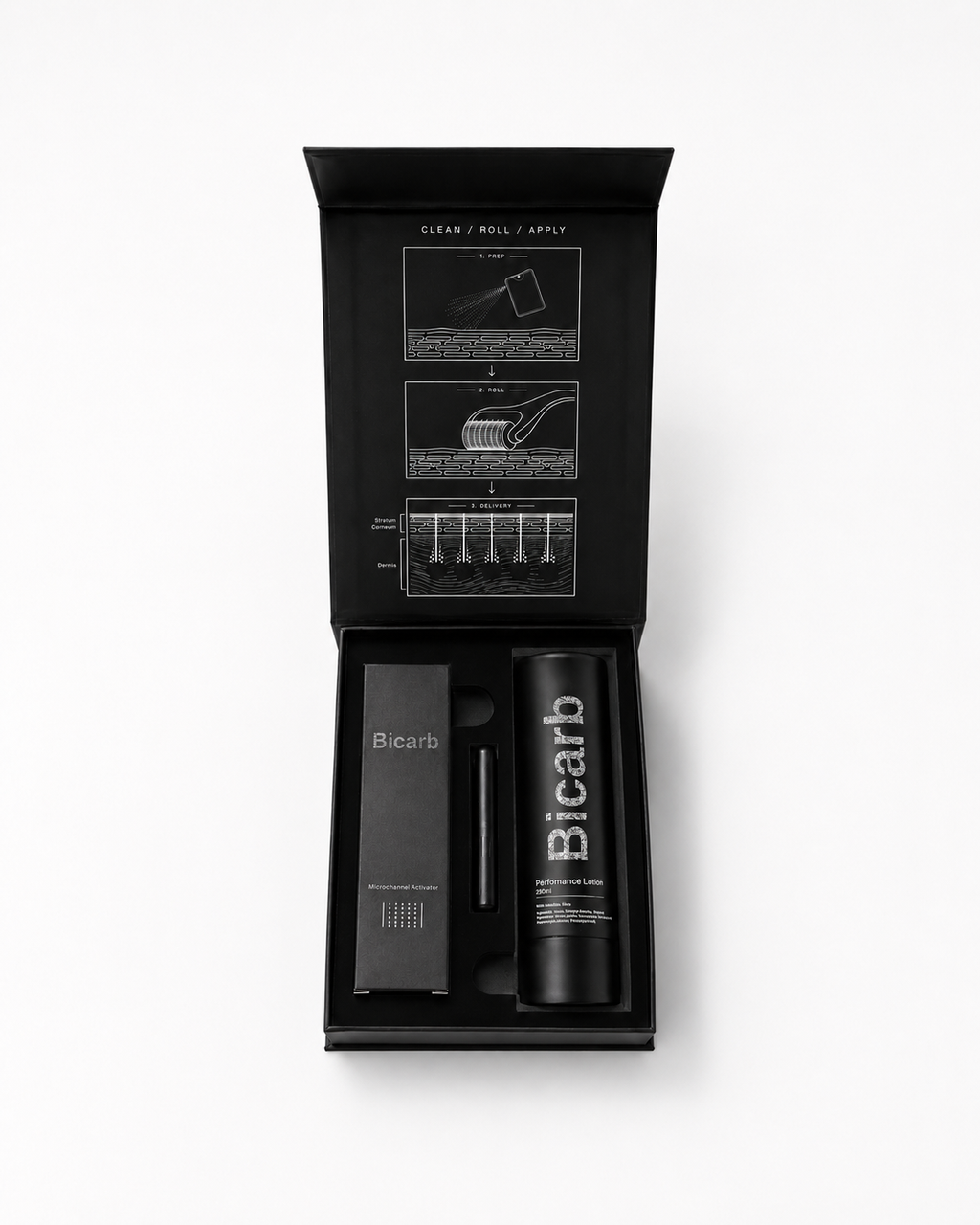 Bicarb Topical Delivery System