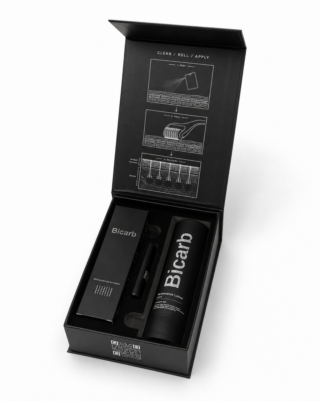 Bicarb Topical Delivery System