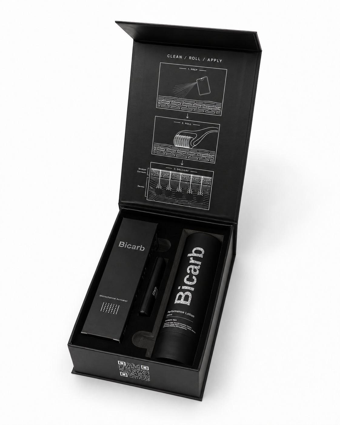 Bicarb Topical Delivery System